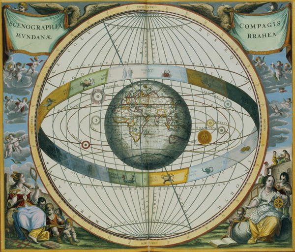 Map Showing Tycho Brahe's System of Planetary Orbits Around the Earth, from 'The Celestial Atlas, or The Harmony of the Universe'