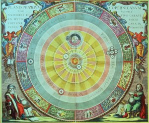 The Copernican System,'Planisphaerium Copernicanum', c.1543, devised by Nicolaus Copernicus (1473-1543) from 'The Celestial Atlas, or the Harmony of the Universe'