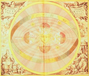 The Copernican system of the sun, from the 'Harmonia Macrocosmica' 1660