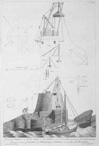 Edystone Lighthouse engraved by John Record (fl.1768-86), 1786