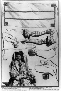 Diagram depicting ritual Jewish costume, 1725