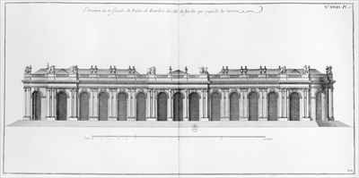 Facade on the Seine of Palais Bourbon