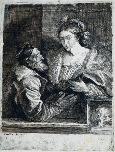 Titian's Self Portrait with a Young Woman