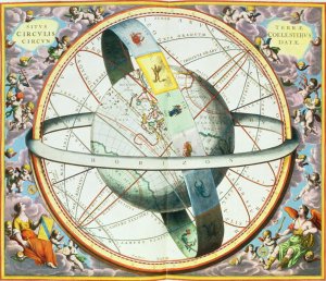 The Situation of the Earth in the Heavens, plate 74 from 'The Celestial Atlas, or the Harmony of the Universe'