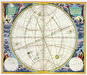 Map Charting the Movement of the Earth and Planets, from 'The Celestial Atlas, or The Harmony of the Universe'