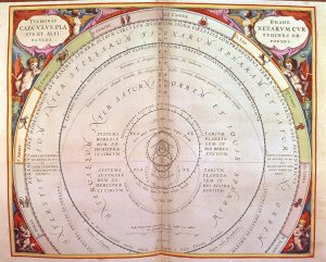 Tycho Brahe's System, one of a series from 'The Celestial Atlas, or the Harmony of the Universe'