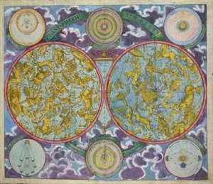 Celestial Map of the Planets